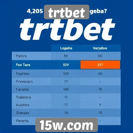 Comparação entre trtbet e outras plataformas de apostas online